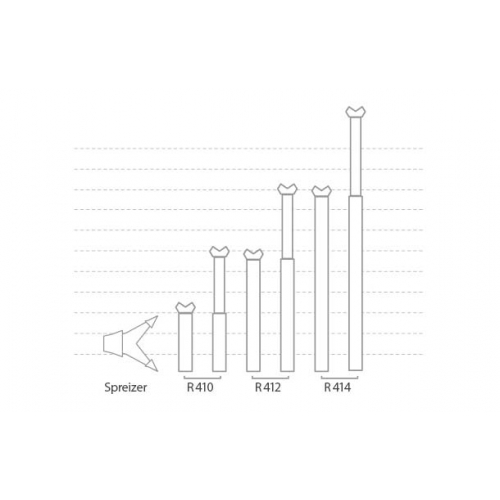 Домкрат Lukas R 410-foto2