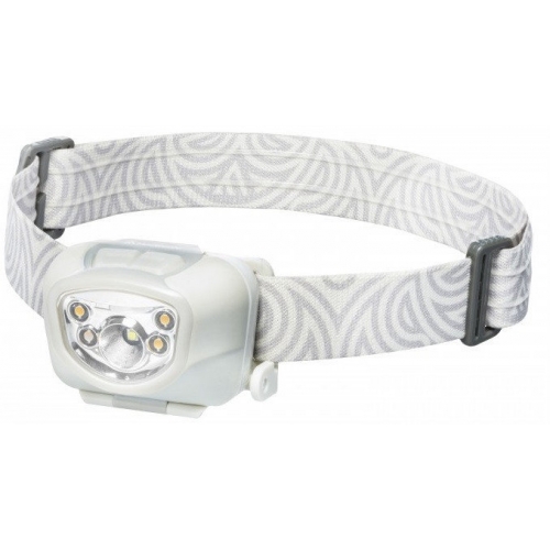 Налобный фонарь NIPPO 1.9 RC, 190 лм-foto2