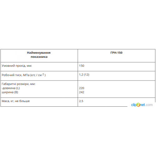 Головки соединительные напорные ГРН-150-foto3