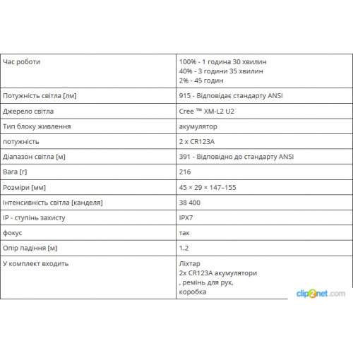 Фонарь для оружия NIGHT HUNTER 02 915 лм, аккумулятор-foto5