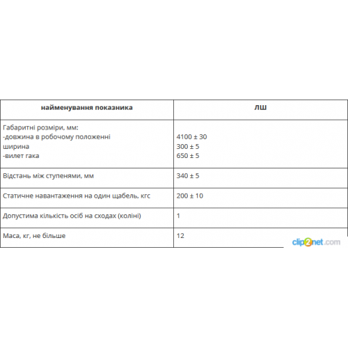 Лестница-штурмовка ЛЖ-foto2