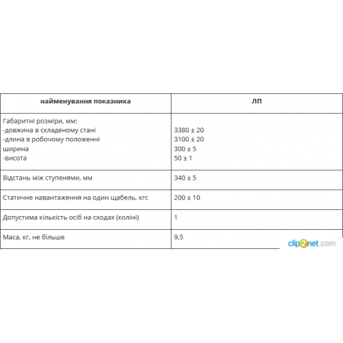 Лестница-палка ЛП-foto2