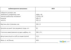 Выдвижная пожарная лестница ВПЛ-foto2