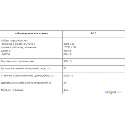 Выдвижная пожарная лестница ВПЛ-foto2