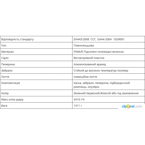 Каска пожарного RMK-LA-foto4