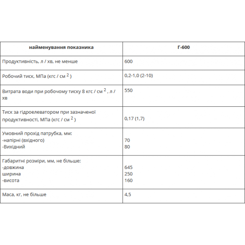ГІдроелеватор пожежний Г-600-foto2