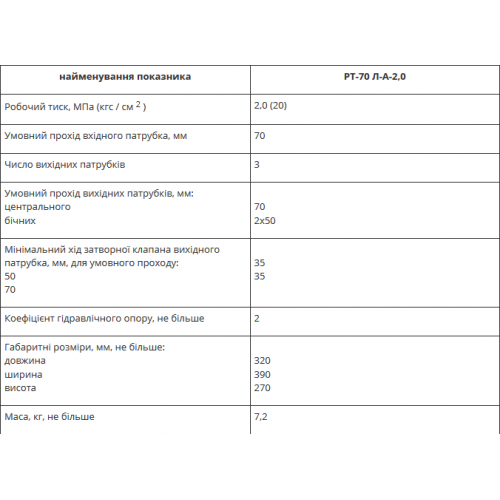 Рукавне трьоходове розгалуження РТ-70 Л-А-2,0-foto2