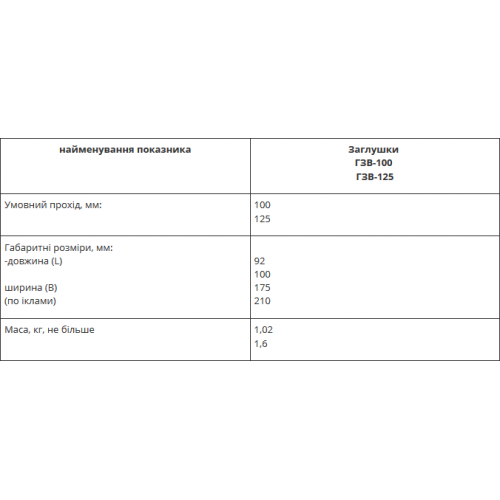 Головки соединительные всасывающая ГЗВ-foto3