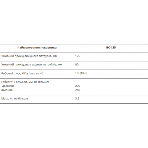 Водозбірник рукавний ВС-125-foto2