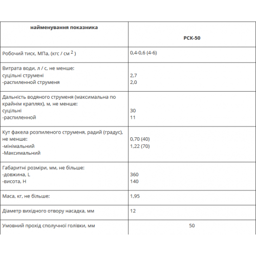 Стволы пожарные ручные РСК-50-foto2