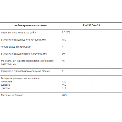 Рукавне чотирьохходове розгалуження РЧ-150 Л-А-2,0-foto3