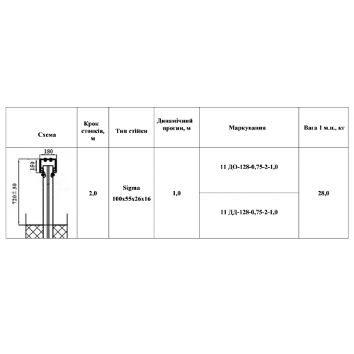Система T-RAIL-foto3
