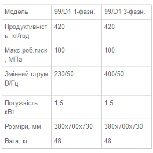 Углекислотная наполнительная станция 99D / 1 (Италия)-foto2