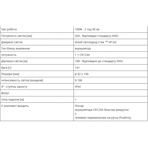 Фонарь для оружия M-FORCE 2.1, 320 лм-foto3