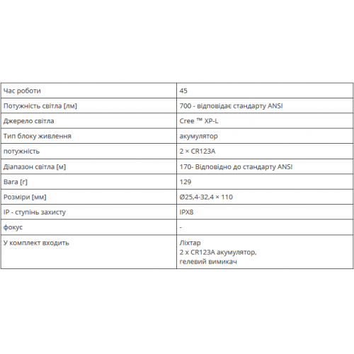 Фонарь для оружия MCT-3 ручной аккумулятор-foto5