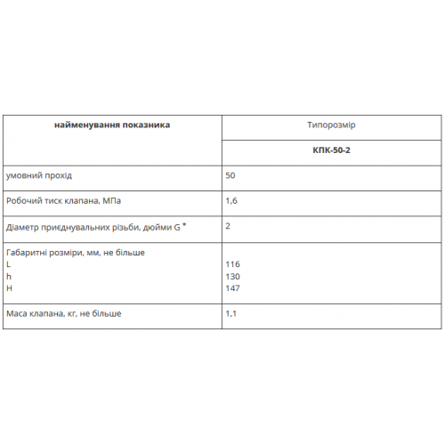 Клапаны пожарных кранов КПК-50-2-foto2