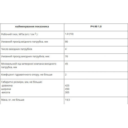 Розгалуження рукавне чотирьохходове РЧ-90 1,0-foto3