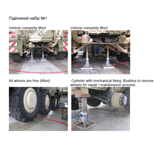 Набор для подъема танка Lukas-foto2