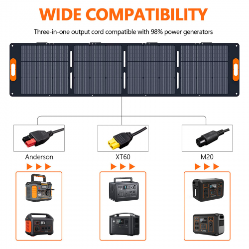 Портативная солнечная панель Allwei SGR-SP200-2 200 Вт-foto3
