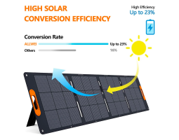 Портативная солнечная панель Allwei SGR-SP200-2 200 Вт-foto2