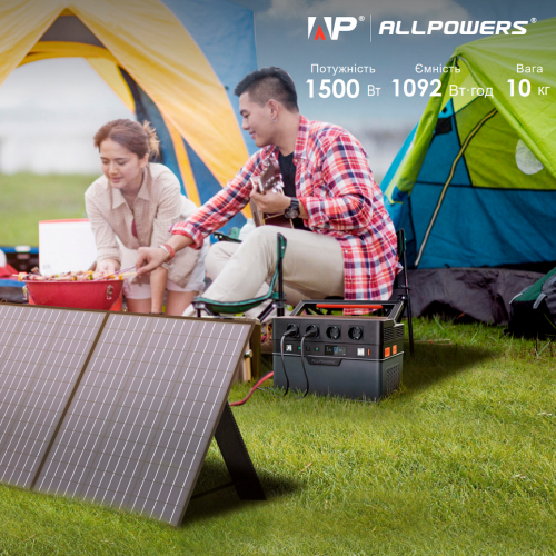 Портативная зарядная станция Allpowers S1500 1500 Вт-foto4