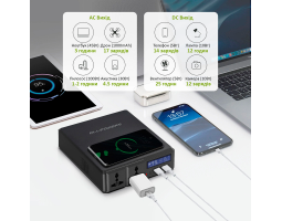 Портативная зарядная станция Allpowers S200 200 Вт-foto2