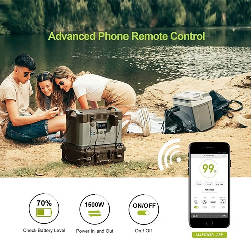 Портативная зарядная станция Allpowers S2000 2000 Вт-foto4