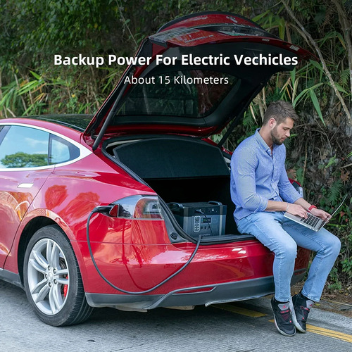 Портативная зарядная станция Allpowers S2000 2000 Вт-foto9