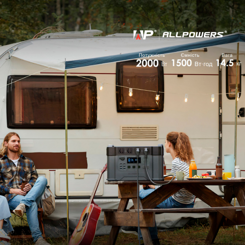 Портативная зарядная станция Allpowers S2000PRO 2400 Вт0-foto5