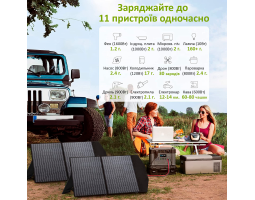 Портативная зарядная станция Allpowers S2000PRO 2400 Вт0-foto2
