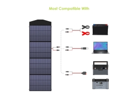 Портативная солнечная панель Allpowers 200 Вт-foto4