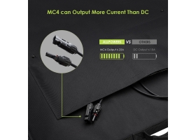 Портативная солнечная панель Allpowers 200 Вт-foto5