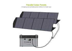 Портативная солнечная панель Allpowers 200 Вт-foto6