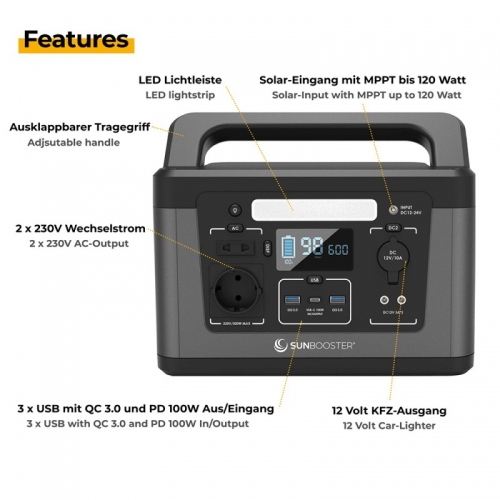 Портативная электростанция Sunnybag Powerstation 600 Вт-foto3