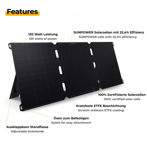 Солнечная панель Sunnybag Sunbooster 120W-foto3